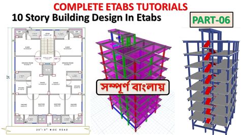 atabs story|Introductory Tutorial Parts I & II .